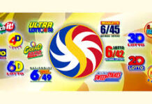 Lotto Superstitions Filipino Players Still Believe