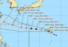Tropical Storm Podul Update From PAGASA