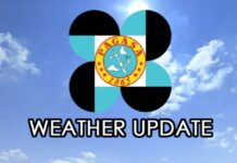 PAGASA Releases Latest Weather Update for Monday (September 29, 2025)