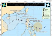 Tropical Storm Ramil to Bring Heavy Rains Over Parts of PH