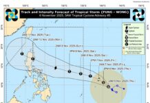 PAGASA: Tropical Cyclone Outside PAR Intensifies Into Tropical Storm