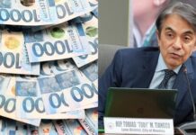 ‘Break Bonus’ Exposed: Lawmakers Receive Millions Every Time Congress Recesses