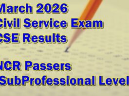 Civil Service Exam Result March 2026 – NCR Passers (SubProfessional)
