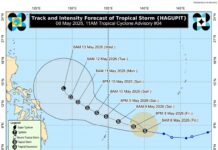 PAGASA: Tropical Storm “Hagupit” May Enter PAR This Weekend