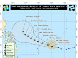 PAGASA: Tropical Storm “Hagupit” May Enter PAR This Weekend