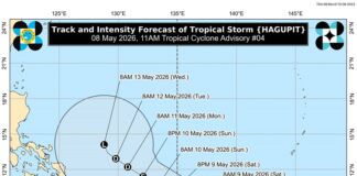PAGASA: Tropical Storm “Hagupit” May Enter PAR This Weekend