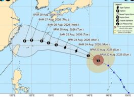 PAGASA: Typhoon Saudel to Enter PAR on Monday (August 24, 2026)