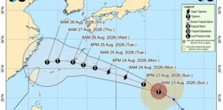 PAGASA: Typhoon Saudel to Enter PAR on Monday (August 24, 2026)
