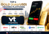 Top 6 XAUUSD (Gold) Trading Platforms in the Philippines for 2026