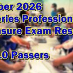 Fisheries Professional Licensure Exam Result October 2026 – Top 10 Passers