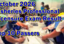 Fisheries Professional Licensure Exam Result October 2026 – Top 10 Passers