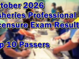 Fisheries Professional Licensure Exam Result October 2026 – Top 10 Passers