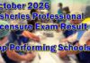Fisheries Professional Licensure Exam Result October 2026 – Top Performing Schools