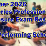 Fisheries Professional Licensure Exam Result October 2026 – Top Performing Schools