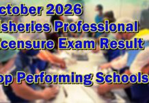 Fisheries Professional Licensure Exam Result October 2026 – Top Performing Schools