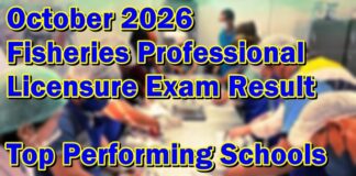 Fisheries Professional Licensure Exam Result October 2026 – Top Performing Schools